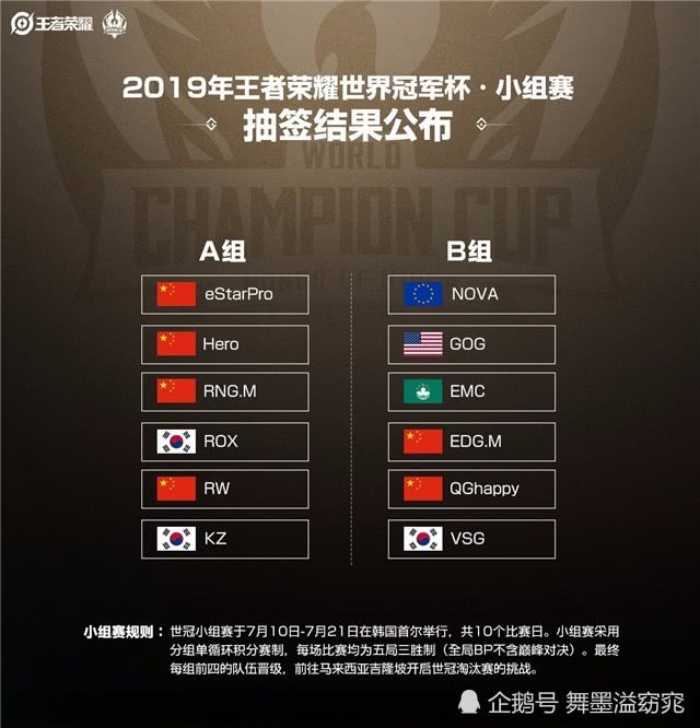  电竞豪门战队集结开启全新赛程征程  