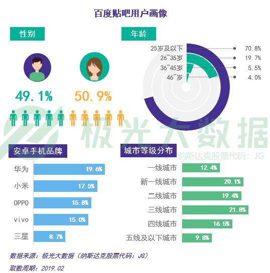  电竞数据分析助力团队精准决策