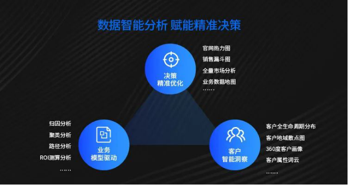  智能科技赋能训练，大数据助力精准选材  